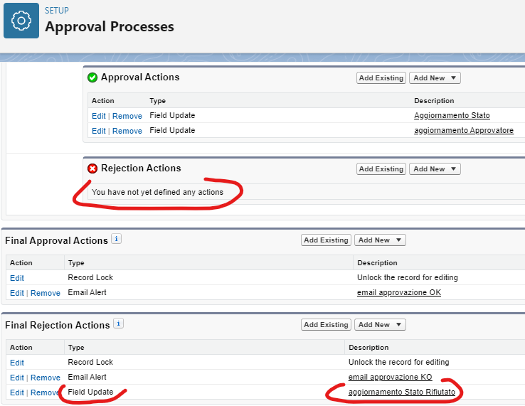 Come rendere obbligatorio il campo Commenti nell'Approval Process in Salesforce